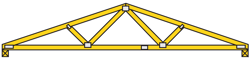 Fink (W) Truss